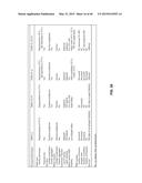 Methods And Compositions Comprising A Drosophila Model Of Amyotrophic     Lateral Sclerosis diagram and image