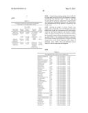 Methods And Compositions Comprising A Drosophila Model Of Amyotrophic     Lateral Sclerosis diagram and image