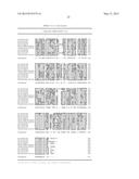 NUCLEOTIDE SEQUENCES AND POLYPEPTIDES ENCODED THEREBY USEFUL FOR MODIFYING     PLANT CHARACTERISTICS diagram and image