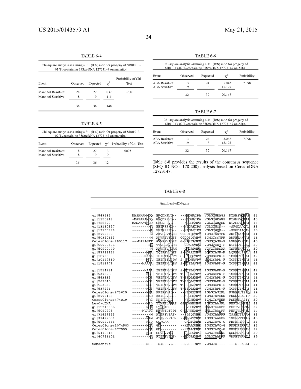 NUCLEOTIDE SEQUENCES AND POLYPEPTIDES ENCODED THEREBY USEFUL FOR MODIFYING     PLANT CHARACTERISTICS - diagram, schematic, and image 25