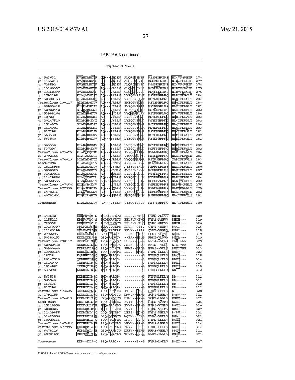 NUCLEOTIDE SEQUENCES AND POLYPEPTIDES ENCODED THEREBY USEFUL FOR MODIFYING     PLANT CHARACTERISTICS - diagram, schematic, and image 28