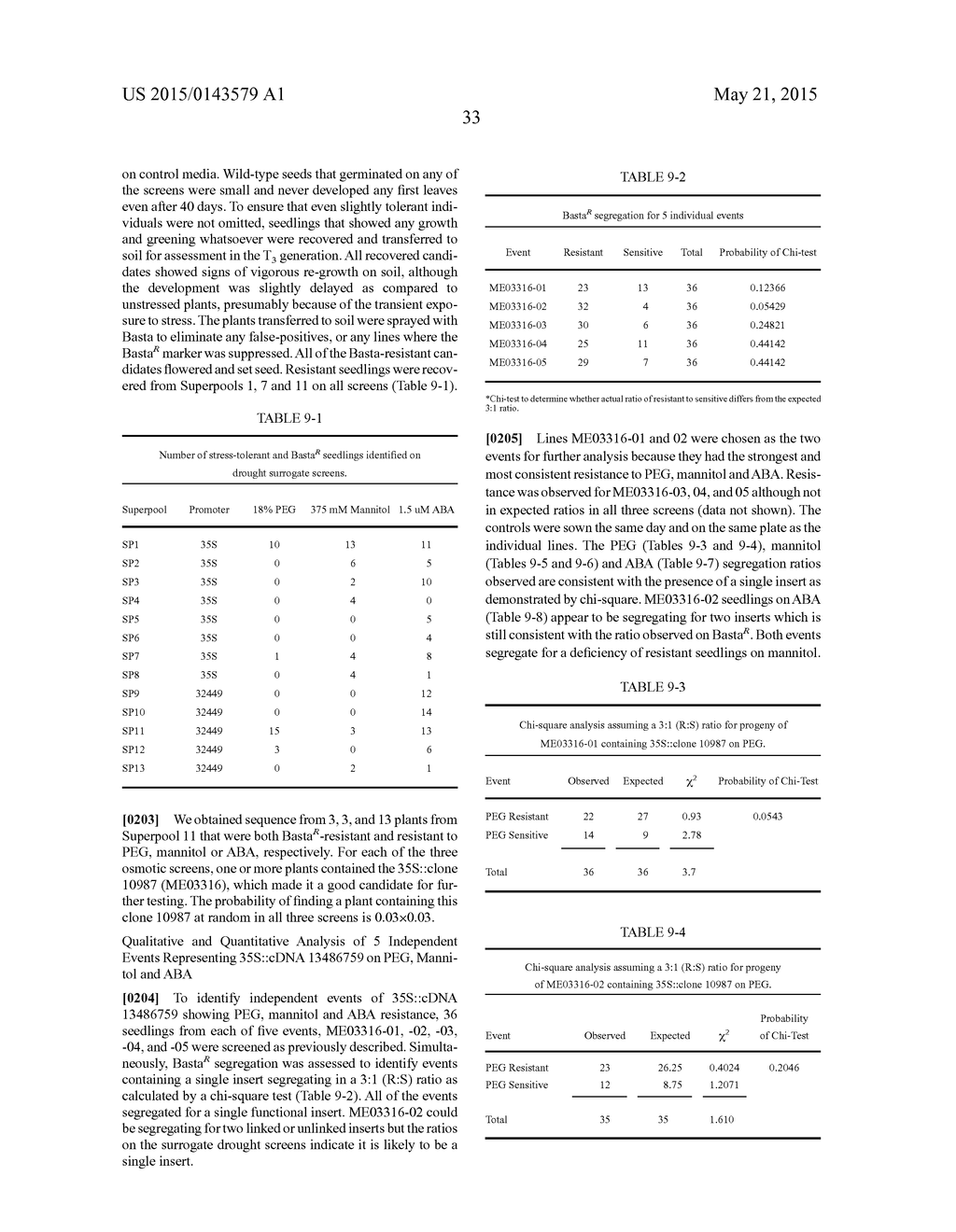 NUCLEOTIDE SEQUENCES AND POLYPEPTIDES ENCODED THEREBY USEFUL FOR MODIFYING     PLANT CHARACTERISTICS - diagram, schematic, and image 34