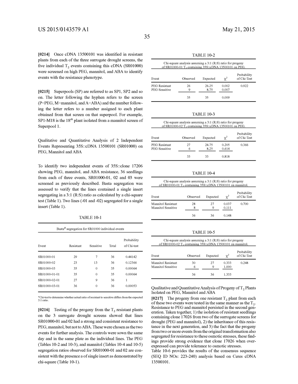 NUCLEOTIDE SEQUENCES AND POLYPEPTIDES ENCODED THEREBY USEFUL FOR MODIFYING     PLANT CHARACTERISTICS - diagram, schematic, and image 36