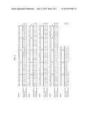 USE OF THE SOYBEAN SUCROSE SYNTHASE PROMOTER TO INCREASE PLANT SEED LIPID     CONTENT diagram and image