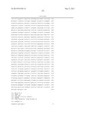 USE OF THE SOYBEAN SUCROSE SYNTHASE PROMOTER TO INCREASE PLANT SEED LIPID     CONTENT diagram and image