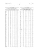 USE OF THE SOYBEAN SUCROSE SYNTHASE PROMOTER TO INCREASE PLANT SEED LIPID     CONTENT diagram and image