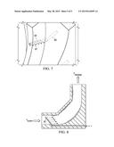 Removal of Liquid from Airfoil of Equipment Having Gas-Liquid Flows diagram and image