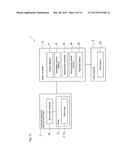 FORM MEASURING APPARATUS AND FORM MEASUREMENT METHOD diagram and image