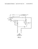 FLUID CIRCUIT FOR BALE EJECTION diagram and image