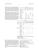 DISTILLATION APPARATUS diagram and image