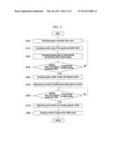 METHOD AND APPARATUS FOR DETECTING MISFIRE OF ENGINE diagram and image