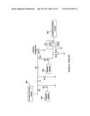 ULTRASONIC TRANSMITTER CIRCUIT WITH MATCHED IMPEDANCE diagram and image