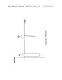 ULTRASONIC TRANSMITTER CIRCUIT WITH MATCHED IMPEDANCE diagram and image