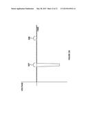 ULTRASONIC TRANSMITTER CIRCUIT WITH MATCHED IMPEDANCE diagram and image