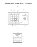 DEFORMATION MEASUREMENT SENSOR FOR MEASURING PRESSURE AND SHEARING FORCE     AND STRUCTURE THEREFOR diagram and image