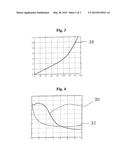 VALVE UNIT AND A POSITIONING DEVICE FOR CONVERTING A ROTARY MOTION INTO A     LINEAR MOTION diagram and image