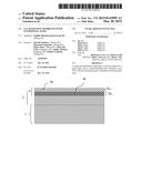 Gas Separation Membranes with intermixed Layers diagram and image