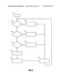 SYSTEM AND METHOD FOR CONTROLLING FUEL INJECTION TIMING BASED ON SPARK     IGNITION TIMING WHILE HEATING A CATALYST TO THE LIGHT-OFF TEMPERATURE diagram and image