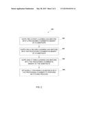 METHOD FOR IN-SITU CHAMBER CLEAN USING CARBON MONOXIDE (CO) GAS UTLIZED IN     AN ETCH PROCESSING CHAMBER diagram and image