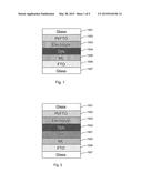 PEROVSKITE AND OTHER SOLAR CELL MATERIALS diagram and image