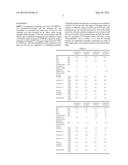 Pneumatic Tire diagram and image