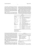 WEATHER-RESISTIVE BARRIERS FROM SELF COLLAPSING POLYURETHANE FOAMS diagram and image