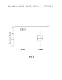 HIGH THERMAL CONDUCTIVITY SHELL MOLDS diagram and image