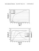 INTERPOLYMER CROSSLINKED GEL AND METHOD OF USING diagram and image