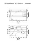 INTERPOLYMER CROSSLINKED GEL AND METHOD OF USING diagram and image