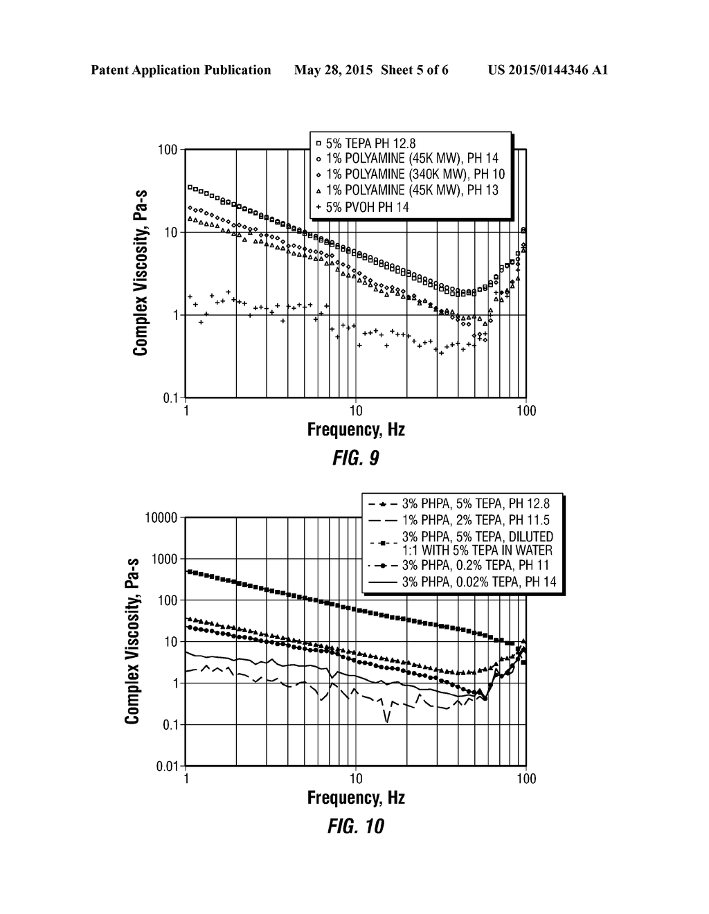 INTERPOLYMER CROSSLINKED GEL AND METHOD OF USING - diagram, schematic, and image 06