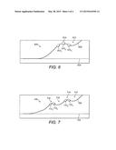 RISER ASSEMBLY AND METHOD diagram and image