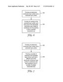 FLEXIBLE PRINTED CIRCUIT AND A METHOD OF FABRICATING A FLEXIBLE PRINTED     CIRCUIT diagram and image