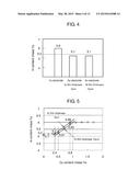 SOLDER MATERIAL AND BONDED STRUCTURE diagram and image