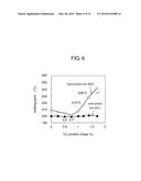 SOLDER MATERIAL AND BONDED STRUCTURE diagram and image