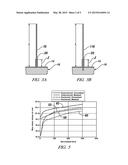 FADE-RESISTANT HIGH CAPACITY ELECTRODES FOR A LITHIUM-ION BATTERY diagram and image