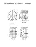 FADE-RESISTANT HIGH CAPACITY ELECTRODES FOR A LITHIUM-ION BATTERY diagram and image