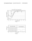 Underfill Detection System For A Biosensor diagram and image