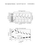 Underfill Detection System For A Biosensor diagram and image