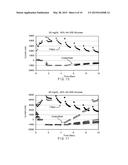 Underfill Detection System For A Biosensor diagram and image