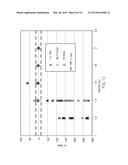 Underfill Detection System For A Biosensor diagram and image