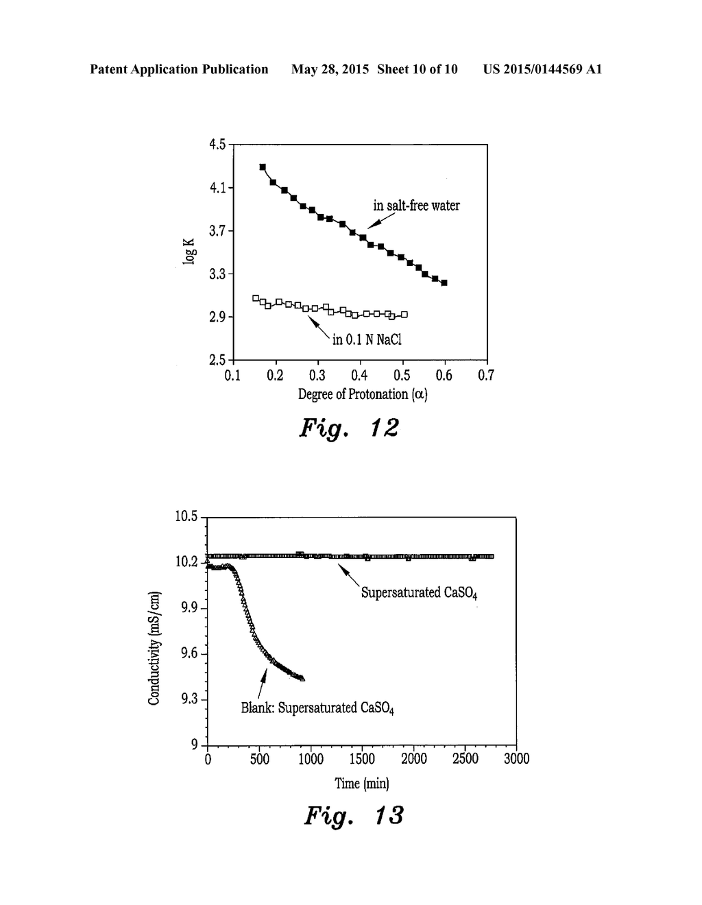 POLY(ZWITTERION-ALT-SULFUR DIOXIDE) COPOLYMER - diagram, schematic, and image 11