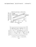 DISPERSION AND CONDITIONING TECHNIQUES FOR THICK FINE TAILINGS DEWATERING     OPERATIONS diagram and image