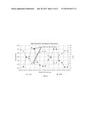 DISPERSION AND CONDITIONING TECHNIQUES FOR THICK FINE TAILINGS DEWATERING     OPERATIONS diagram and image