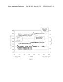 DISPERSION AND CONDITIONING TECHNIQUES FOR THICK FINE TAILINGS DEWATERING     OPERATIONS diagram and image