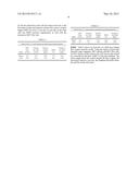 DISPERSION AND CONDITIONING TECHNIQUES FOR THICK FINE TAILINGS DEWATERING     OPERATIONS diagram and image