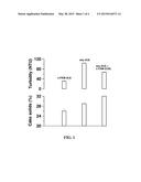 CONSOLIDATION AND DEWATERING OF PARTICULATE MATTER WITH PROTEIN diagram and image