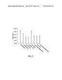 CONSOLIDATION AND DEWATERING OF PARTICULATE MATTER WITH PROTEIN diagram and image