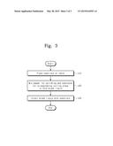 APPARATUS AND METHOD FOR POLISHING AND STRENGTHENING SUBSTRATE diagram and image