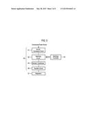 MICROWAVE HEAT TREATMENT APPARATUS AND MICROWAVE HEAT TREATMENT METHOD diagram and image