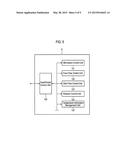 MICROWAVE HEAT TREATMENT APPARATUS AND MICROWAVE HEAT TREATMENT METHOD diagram and image